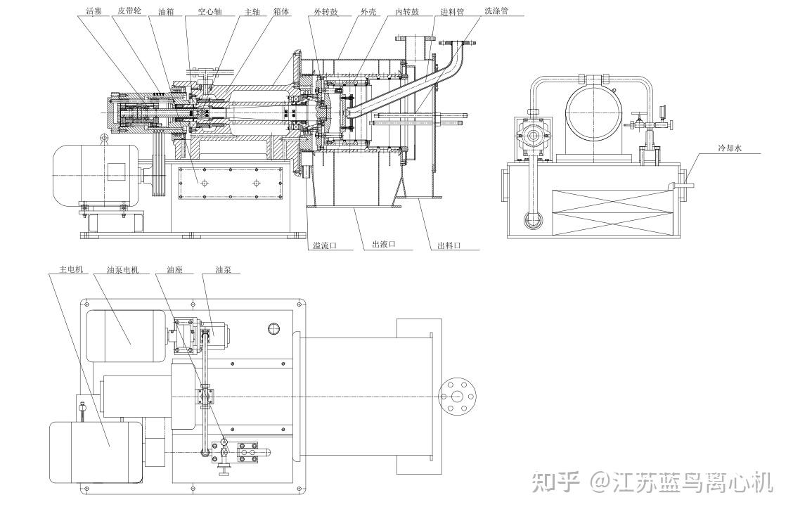 hr卧式双级活塞堆料离心机